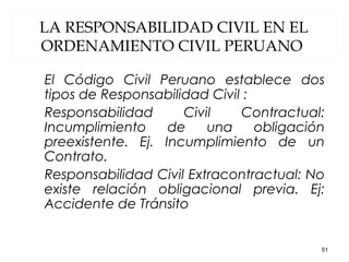 LA RESPONSABILIDAD CIVIL EN EL
ORDENAMIENTO CIVIL PERUANO
El Código Civil Peruano establece dos
tipos de Responsabilidad Civil :
Responsabilidad Civil Contractual:
Incumplimiento de una obligación
preexistente. Ej. Incumplimiento de un
Contrato.
Responsabilidad Civil Extracontractual: No
existe relación obligacional previa. Ej:
Accidente de Tránsito
51
 