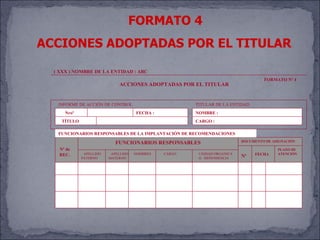 FORMATO 4
ACCIONES ADOPTADAS POR EL TITULAR

  ( XXX ) NOMBRE DE LA ENTIDAD : ABC
                                                                                      FORMATO Nº 4
                                ACCIONES ADOPTADAS POR EL TITULAR


   INFORME DE ACCIÓN DE CONTROL                           TITULAR DE LA ENTIDAD
        Nroº                            FECHA :           NOMBRE :
       TÍTULO                                             CARGO :

   FUNCIONARIOS RESPONSABLES DE LA IMPLANTACIÓN DE RECOMENDACIONES
   N                                                                         DOCUMENTO DE ASIGNACIÓN
                               FUNCIONARIOS RESPONSABLES
    Nº de                                                                                   PLAZO DE
    REC.         APELLIDO    APELLIDO   NOMBRES   CARGO    UNIDAD ORGANICA        FECHA     ATENCIÓN
                PATERNO     MATERNO                        O DEPENDENCIA     Nº
 