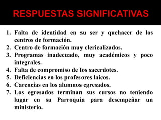 1. Falta de identidad en su ser y quehacer de los
   centros de formación.
2. Centro de formación muy clericalizados.
3. Programas inadecuado, muy académicos y poco
   integrales.
4. Falta de compromiso de los sacerdotes.
5. Deficiencias en los profesores laicos.
6. Carencias en los alumnos egresados.
7. Los egresados terminan sus cursos no teniendo
   lugar en su Parroquia para desempeñar un
   ministerio.
 