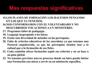 15.LOS PLANES DE FORMACIÓN LOS HACEMOS PENSANDO
   EN LOS QUE YA TENEMOS.
16.NOS CONFORMAMOS CON EL VOLUNTARIADO Y NO
   DESCUBRIMOS VOCACIONES A UN MINISTERIO.
17. Programas faltos de pedagogía.
18. Lenguaje inapropiado a los laicos.
19. Existe una diversidad de métodos en las parroquias.
20. Falta de criterios educativos de los sacerdotes ya que tenemos una
    Pastoral empobrecida, ya que las parroquias tienden mas a lo
    cultual que a la formación de sus fieles.
21. Cada comisión ofrece formación según sus criterios y no en base a
    un plan global.
22. No tenemos previstos nuevos procesos donde un laico pueda iniciar
    una Formación con miras a servir en un ministerio específico.
 
