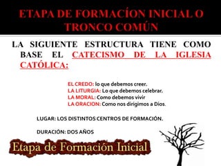 LA SIGUIENTE ESTRUCTURA TIENE COMO
 BASE EL CATECISMO DE LA IGLESIA
 CATÓLICA:

              EL CREDO: lo que debemos creer.
              LA LITURGIA: Lo que debemos celebrar.
              LA MORAL: Como debemos vivir
              LA ORACION: Como nos dirigimos a Dios.

    LUGAR: LOS DISTINTOS CENTROS DE FORMACIÓN.

    DURACIÓN: DOS AÑOS
 