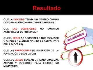 QUE LA DIOCESIS TENGA UN CENTRO COMUN
DE FORMACIÓN CON UNIDAD DE CRITERIOS.

QUE LAS COMISIONES NO           EMPATEN
ACTIVIDADES DE FORMACIÓN.

QUE EL SEDEC SE OCUPE DE LO QUE ES SU SER
Y QUEHAR (LA ANIMACIÓN DE LA CATEQUESIS
EN LA DIOCESIS).

QUE LAS PARROQUIAS SE VENEFICIEN DE LA
FORMACIÓN DE SUS LAICOS.

QUE LOS LAICOS TENGAN UN PANORAMA MÁS
AMPLIO Y ESPECÍFICO PARA EJERCER SU
MINISTERIO.
 