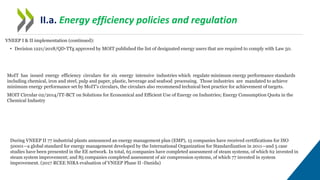 OECD-ENV Vietnam questionnaire key points | PDF