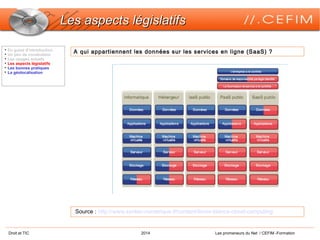 Droit et TIC 2014 Les promeneurs du Net / CEFIM -Formation
Les aspects législatifsLes aspects législatifs
A qui appartiennent les données sur les services en ligne (SaaS) ?
Source : http://www.syntec-numerique.fr/content/livres-blancs-cloud-computing

En guise d’introduction

Un peu de vocabulaire

Les usages actuels

Les aspects législatifs

Les bonnes pratiques

La géolocalisation
 