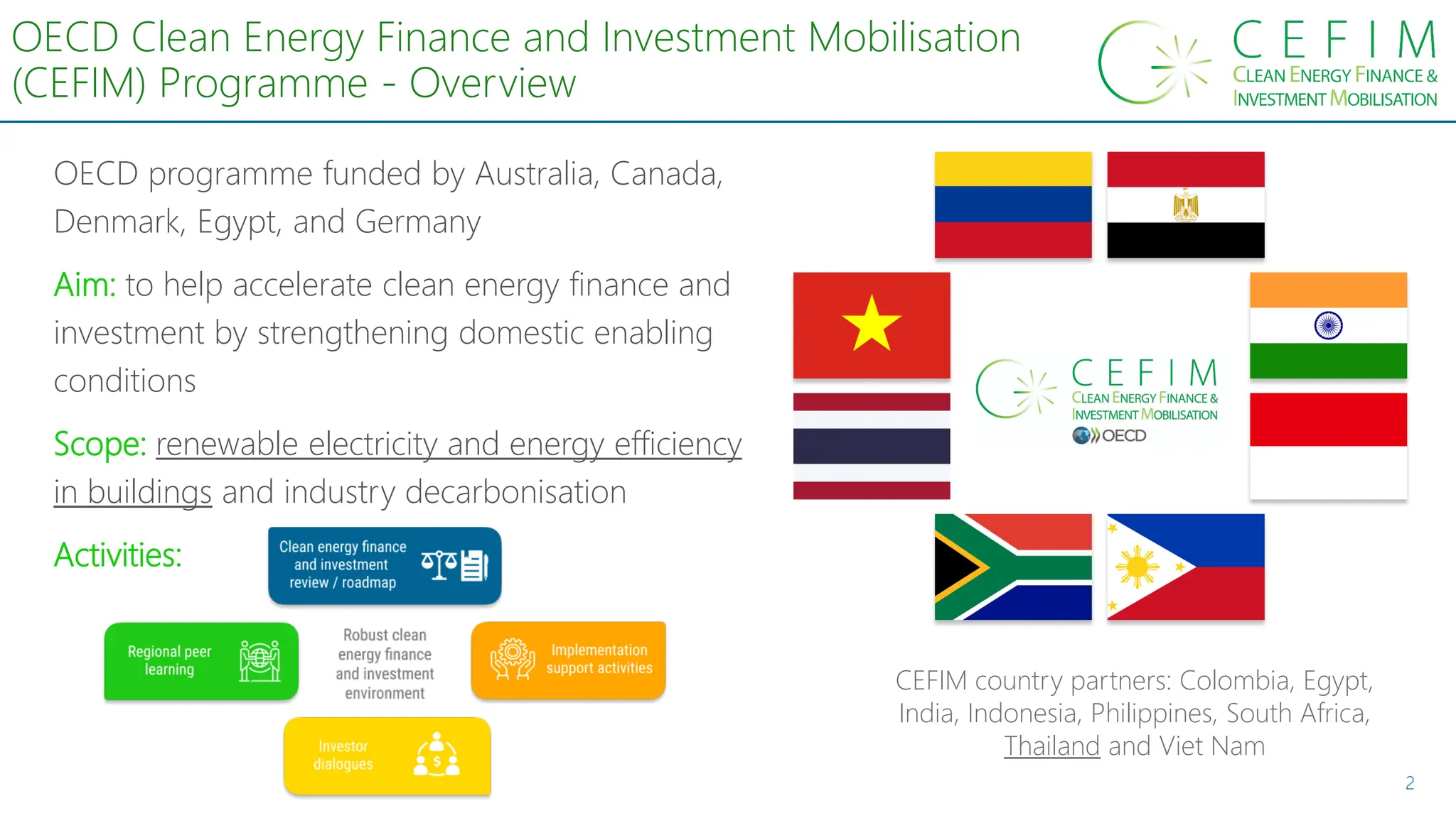 Clean Energy Finance and Investment Roadmap of Thailand: background