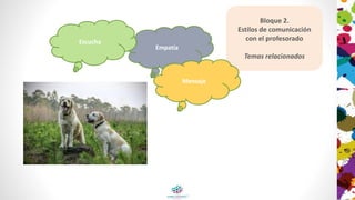 Bloque 2.
Estilos de comunicación
con el profesorado
Temas relacionados
Empatía
Escucha
Mensaje
 