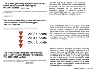 2003 Update
2004 Update
2005 Update
The 2001 map includes 71 loci on the autosomes
and two on the X chromosome. Among these genes
or markers, 24 are from prior publications on
exercise intolerance and four relate to other
pathologies. Finally, 13 sequence variants in
mitochondrial DNA have been shown to influence
relevant fitness and performance phenotypes.
By the end of 2000, 29 loci were depicted on the first
edition of the map. In contrast, the 2003 human gene
map for physical performance and health-related
phenotypes includes 109 autosomal gene entries and
QTL, plus two on the X chromosome. Moreover, there
are 15 mitochondrial genes in which sequence variants
have been shown to influence relevant fitness and
performance phenotypes.
Although the map is exhaustive for currently published
accounts of genes and exercise associations and
linkages, there are undoubtedly many more gene-
exercise interaction effects that have not even been
considered thus far. Finally, it should be appreciated
that most studies reported to date are based on small
sample sizes and cannot therefore provide definitive
evidence that DNA sequence variants in a given
gene are reliably associated with human variation in
fitness and performance traits.
MSSE, 2009
MSSE, 2000
Rinaldo Pereira - UCB - DF
 
