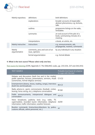 [CEF-ESTIM]Text level12 l
Mainly expository deﬁnitions brief deﬁnitions
explanations broader accounts of (especially)
abstract phenomena, e.g. lectures,
talks
outlines programme listings on the radio,
timetables
summaries an oral account of the plot of a
book, summarising minutes of a
meeting
interpretations a book, an article, etc.
Mainly instructive instructions e.g. announcements, ads,
propaganda, routines, commands
Mainly
argumentative
comments, pros and cons of an
issue, opinions
by any individual in any situation
formal argumentation e.g. formal debate
4. What is the text source? Please select only one box.
Text source for listening (CEFR, Appendix C: The DIALANG scales, pp. 233-234, 237 and 242-243)
TEXT SOURCE Probable level band of a learner
to cope with the text
Debates and discussions (both live and in the media);
public speeches, lectures, presentations, sermons, rituals
(ceremonies, formal religious services)
C1/C2
Entertainment (drama, shows, reading, songs), interviews
(both live and broadcast)
B2-C2
Radio phone-in; sports commentaries (football, cricket,
boxing, horse racing, etc.); telephone conversations
B1/B2
Public announcements; interpersonal dialogues and
conversation
A2-C2
News broadcasts; publicity texts (e.g. radio, TV,
supermarket); recorded tourist information; telephone
information; trafﬁc information; weather forecasts
A2/B1
Routine commands (instructions/directions by police,
customs ofﬁcials, airline personnel, etc.)
A1
s
 