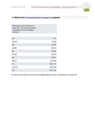 [CEF-ESTIM] Communicative language competences 19l
4. What level of communication strategy is required?
Estimated Level of learner to
cope with the communication
competences and strategies
involved
A1 1-13
A1/A2 14-26
A2 27-39
A2/B1 40-52
B1 53-65
B1/B2 66-78
B2 79-91
B2/C1 92-104
C1 105-117
C1/C2 118-130
C2 131-143
In order to calculate the level automatically, please answer all questions in section D!
Please select
0
 