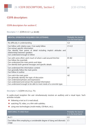 [CEF-ESTIM]CEFR DESCRIPTORS, Section C28 l
CEFR descriptors
CEFR descriptors for section C
Descriptor 1.1 (CEFR.4.4.2.1. p. 66-68)
MENTAL OPERATION REQUIRED FOR LISTENING Probably the learner
is in the level band
No difﬁculty in understanding C2
Can follow with relative ease / Can easily follow
Can extract speciﬁc information
Can identify ﬁner points of detail including implicit attitudes and
relationships between speakers
Can understand enough to follow
C1-C2
Can with some effort catch much of what is said around him/her
Can follow the essentials
Can understand the main points and ideas
Can identify both general messages and speciﬁc details
B1-B2
Can understand the information content
Can generally follow the main points
Can follow in outline
B1
Can catch the main point
Can generally identify the topic of discussion
Can understand phrases and expressions
Can understand and extract the essential information
Can understand enough to be able to meet needs of a concrete type.
A2
Descriptor 1.2 (CEFR 4.4.2.3 p. 71)
In audio-visual reception the user simultaneously receives an auditory and a visual input. Such
activities include:
 following a text as it is read aloud;
 watching TV, video, or a ﬁlm with subtitles;
 using new technologies (multi-media, CD-Rom, etc.).
WATCHING TV AND FILM Probably the learner
is in the level band
As C1 C2
Can follow ﬁlms employing a considerable degree of slang and idiomatic
usage.
C1
 