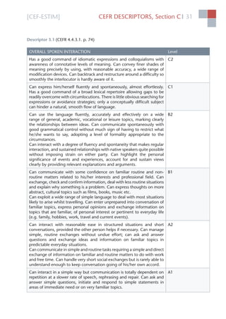 [CEF-ESTIM] CEFR DESCRIPTORS, Section C 31l
Descriptor 3.1 (CEFR 4.4.3.1. p. 74)
OVERALL SPOKEN INTERACTION Level
Has a good command of idiomatic expressions and colloquialisms with
awareness of connotative levels of meaning. Can convey ﬁner shades of
meaning precisely by using, with reasonable accuracy, a wide range of
modiﬁcation devices. Can backtrack and restructure around a difﬁculty so
smoothly the interlocutor is hardly aware of it.
C2
Can express him/herself ﬂuently and spontaneously, almost effortlessly.
Has a good command of a broad lexical repertoire allowing gaps to be
readily overcome with circumlocutions. There is little obvious searching for
expressions or avoidance strategies; only a conceptually difﬁcult subject
can hinder a natural, smooth ﬂow of language.
C1
Can use the language ﬂuently, accurately and effectively on a wide
range of general, academic, vocational or leisure topics, marking clearly
the relationships between ideas. Can communicate spontaneously with
good grammatical control without much sign of having to restrict what
he/she wants to say, adopting a level of formality appropriate to the
circumstances.
Can interact with a degree of ﬂuency and spontaneity that makes regular
interaction, and sustained relationships with native speakers quite possible
without imposing strain on either party. Can highlight the personal
signiﬁcance of events and experiences, account for and sustain views
clearly by providing relevant explanations and arguments.
B2
Can communicate with some conﬁdence on familiar routine and non-
routine matters related to his/her interests and professional ﬁeld. Can
exchange, check and conﬁrm information, deal with less routine situations
and explain why something is a problem. Can express thoughts on more
abstract, cultural topics such as ﬁlms, books, music etc.
Can exploit a wide range of simple language to deal with most situations
likely to arise whilst travelling. Can enter unprepared into conversation of
familiar topics, express personal opinions and exchange information on
topics that are familiar, of personal interest or pertinent to everyday life
(e.g. family, hobbies, work, travel and current events).
B1
Can interact with reasonable ease in structured situations and short
conversations, provided the other person helps if necessary. Can manage
simple, routine exchanges without undue effort; can ask and answer
questions and exchange ideas and information on familiar topics in
predictable everyday situations.
Can communicate in simple and routine tasks requiring a simple and direct
exchange of information on familiar and routine matters to do with work
and free time. Can handle very short social exchanges but is rarely able to
understand enough to keep conversation going of his/her own accord.
A2
Can interact in a simple way but communication is totally dependent on
repetition at a slower rate of speech, rephrasing and repair. Can ask and
answer simple questions, initiate and respond to simple statements in
areas of immediate need or on very familiar topics.
A1
 