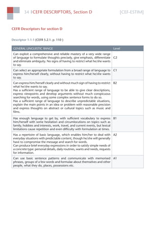 [CEF-ESTIM]CEFR DESCRIPTORS, Section D34 l
CEFR Descriptors for section D
Descriptor 1-1-1 (CEFR 5.2.1. p. 110 )
GENERAL LINGUISTIC RANGE Level
Can exploit a comprehensive and reliable mastery of a very wide range
of language to formulate thoughts precisely, give emphasis, differentiate
and eliminate ambiguity. No signs of having to restrict what he/she wants
to say.
C2
Can select an appropriate formulation from a broad range of language to
express him/herself clearly, without having to restrict what he/she wants
to say.
C1
Can express him/herself clearly and without much sign of having to restrict
what he/she wants to say.
Has a sufﬁcient range of language to be able to give clear descriptions,
express viewpoints and develop arguments without much conspicuous
searching for words, using some complex sentence forms to do so.
Has a sufﬁcient range of language to describe unpredictable situations,
explain the main points in an idea or problem with reasonable precision
and express thoughts on abstract or cultural topics such as music and
ﬁlms.
B2
Has enough language to get by, with sufﬁcient vocabulary to express
him/herself with some hesitation and circumlocutions on topics such as
family, hobbies and interests, work, travel, and current events, but lexical
limitations cause repetition and even difﬁculty with formulation at times.
B1
Has a repertoire of basic language, which enables him/her to deal with
everyday situations with predictable content, though he/she will generally
have to compromise the message and search for words.
Can produce brief everyday expressions in order to satisfy simple needs of
a concrete type: personal details, daily routines, wants and needs, requests
for information.
A2
Can use basic sentence patterns and communicate with memorised
phrases, groups of a few words and formulae about themselves and other
people, what they do, places, possessions etc.
A1
 