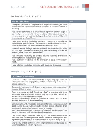 [CEF-ESTIM] CEFR DESCRIPTORS, Section D 35l
Descriptor 1-1-2 (CEFR 5.2.1.1. p. 112)
VOCABULARY RANGE Level
Has a good command of a very broad lexical repertoire including idiomatic
expressions and colloquialisms; shows awareness of connotative levels of
meaning.
C2
Has a good command of a broad lexical repertoire allowing gaps to
be readily overcome with circumlocutions; little obvious searching
for expressions or avoidance strategies. Good command of idiomatic
expressions and colloquialisms.
C1
Has a good range of vocabulary for matters connected to his ﬁeld and
most general topics? Can vary formulation to avoid frequent repetition,
but lexical gaps can still cause hesitation and circumlocution.
B2
Hasasufﬁcientvocabularytoexpresshim/herselfwithsomecircumlocutions
on most topics pertinent to his everyday life such as family, hobbies and
interests, work, travel, and current events.
B1
Has sufﬁcient vocabulary to conduct routine, everyday transactions
involving familiar situations and topics.
Has a sufﬁcient vocabulary for the expression of basic communicative
needs.
A2
Has a sufﬁcient vocabulary for coping with simple survival needs. A1
Descriptor1-2-1 (CEFR 5.2.1.2. p. 114)
GRAMMATICAL ACCURACY Level
Maintains consistent grammatical control of complex language, even while
attention is otherwise engaged (e.g. in forward planning, in monitoring
others’ reactions).
C2
Consistently maintains a high degree of grammatical accuracy; errors are
rare and difﬁcult to spot.
C1
Good grammatical control. Occasional „slips“ or non-systematic errors
and minor ﬂaws in sentence structure may still occur, but they are rare
and can often be corrected in retrospect.
Shows a relatively high degree of grammatical control. Does not make
mistakes which lead to misunderstanding.
B2
Communicates with reasonable accuracy in familiar contexts; generally
good control though with noticeable mother tongue inﬂuence. Errors
occur, but it is clear what he/she is trying to express.
Uses reasonably accurately a repertoire of frequently used „routines“ and
patterns associated with more predictable situations.
B1
Uses some simple structures correctly, but still systematically makes
basic mistakes - for example tends to mix up tenses and forget to mark
agreement; nevertheless, it is usually clear what he/she is trying to say.
A2
Shows only limited control of a few simple grammatical structures and
sentence patterns in a learnt repertoire.
A1
 