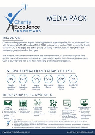 Our reach and engagement is as good as the biggest sector advertising sellers, but our prices are on par
with the lowest! With 35,847 members (31 Oct 2022), and growing at a rate of 2,000 a month, the Charity
Excellence CIO is the largest and fastest growing UK charity community. We have nearly tripled our
membership growth rate in less than a year.
With its health check system, information hub and 3 online directories, it’s a one-stop-shop that finds
anything any UK charity or non-profit wants; 46% rate us 10/10. Nearly a third of our members are chairs,
CEOs or equivalent and 80% of the total membership are trustees or management.
MEDIA PACK
40K
130K
Total
Newsletter
Reach
Monthly
Website
Traffic
3K
Monthly CEF
Logins
WHO WE ARE
www.charityexcellence.co.uk ian@charityexcellence.co.uk
125K
Social Media
Reach
WE HAVE AN ENGAGED AND GROWING AUDIENCE
WE TAILOR SUPPORT TO DRIVE SALES
Sponsored newsletter
Side banner at top with
link to raise brand
awareness
Placement ads within
newsletter
Side banner at top
or central banner
Adverts on our
accounts
75 words, a link and
animage
WEEKLY
NEWSLETTER
MONTHLY
NEWSLETTER
SOCIAL MEDIA
ACCOUNTS
SOCIAL MEDIA
GROUPS
WEBSITE
CEF SYSTEM
WEBINARS/EVENTS/
CONFERENCE
We can post
content, but
not promote
Web banners, text within a
Resource Hub page or
sponsored blog.
Visitors range from 1,000 to
6,000 per month and we
can drive traffic to the page
as well
The Funding Finder database can be used to promote events and webinars, or similar. 75 words and a link, no image. We tag you as a Recent
Addition category to ensure you’re seen by our regular users.
We can upload documents or URLs into the health check system. If your resources replicate any by competitors, we’ll remove theirs. This is very high
value traffic, but low volume.
We can promote you in the three online directories, 75 words and a link, no image, and upload documents or URLs into the health check system
Ian McLintock will
attend/co-host
your events and
drive sign-ups using
our social media
and newsletters
33%
Weekly
newsletter
open-rate
30K
Weekly
Newsletter
Readers
 