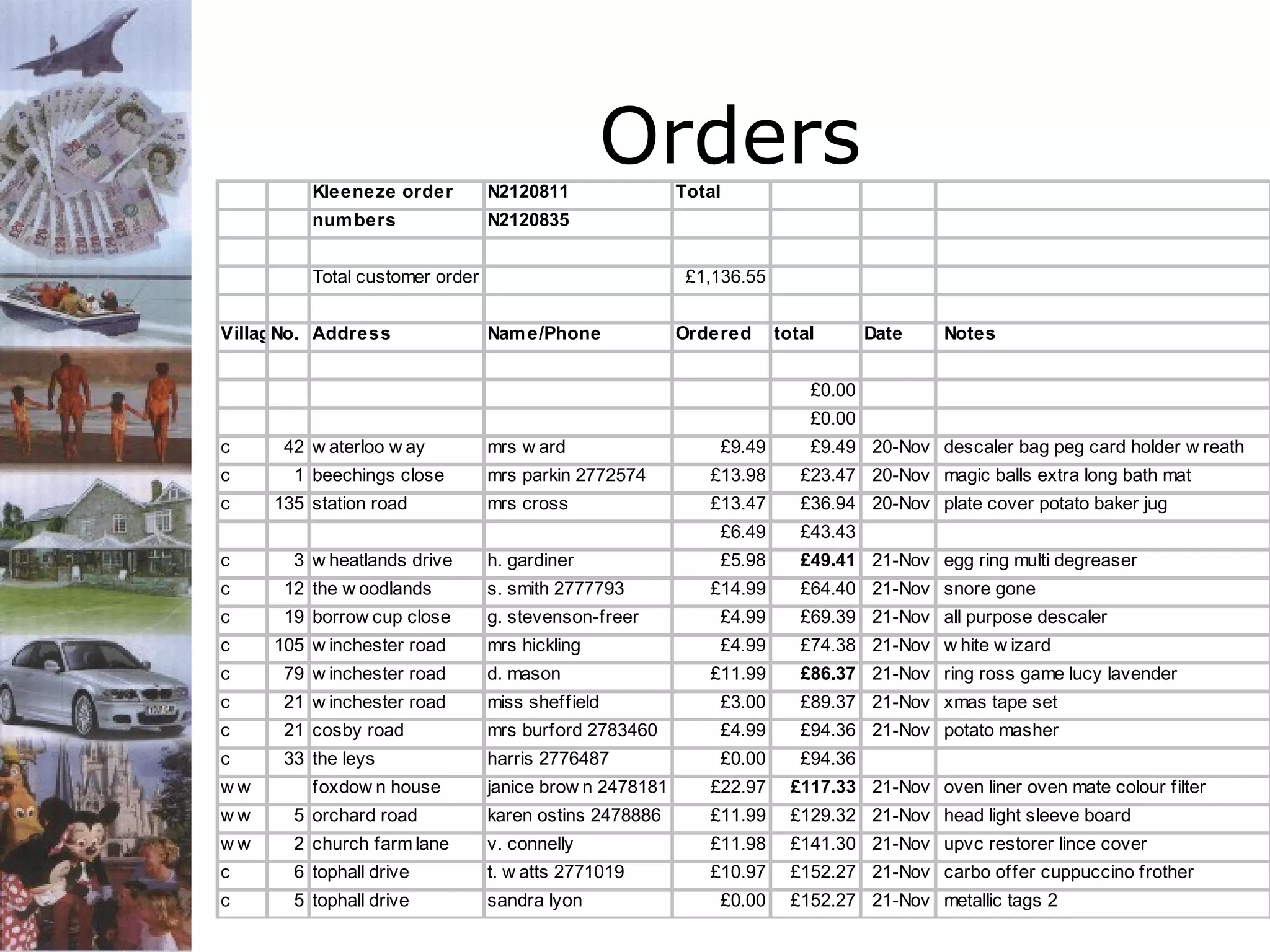 Orders
Kleeneze order

N2120811

num bers

N2120835

Total customer order
Village o. Address
N

Total

£1,136.55
Nam e/Phone

Ordered

total

Date

Notes

£0.00
£0.00
c
c
c

42 w aterloo w ay
1 beechings close
135 station road

mrs w ard

£9.49

mrs parkin 2772574

£13.98

£9.49 20-Nov descaler bag peg card holder w reath
£23.47 20-Nov holder balls extra long bath mat
magic

mrs cross

£13.47

£36.94 20-Nov plate cover potato baker jug

£6.49
c

3 w heatlands drive

h. gardiner

£43.43

£5.98

£49.41 21-Nov egg ring multi degreaser

c

12 the w oodlands

s. smith 2777793

c

19 borrow cup close

g. stevenson-freer

£4.99

£69.39 21-Nov all purpose descaler

c

105 w inchester road

mrs hickling

£4.99

£74.38 21-Nov w hite w izard

c

79 w inchester road

d. mason

c

21 w inchester road

miss sheffield

£3.00

£89.37 21-Nov xmas tape set

c

21 cosby road

mrs burford 2783460

£4.99

£94.36 21-Nov potato masher

c

33 the leys

harris 2776487

£0.00

£94.36

ww

foxdow n house

£14.99

£11.99

£64.40 21-Nov snore gone

£86.37 21-Nov ring ross game lucy lavender

janice brow n 2478181

£22.97

£117.33 21-Nov oven liner oven mate colour filter

ww

5 orchard road

karen ostins 2478886

£11.99

£129.32 21-Nov head light sleeve board

ww

2 church farm lane

v. connelly

£11.98

£141.30 21-Nov upvc restorer lince cover

c

6 tophall drive

t. w atts 2771019

£10.97

£152.27 21-Nov carbo offer cuppuccino frother

c

5 tophall drive

sandra lyon

£0.00

£152.27 21-Nov metallic tags 2

 