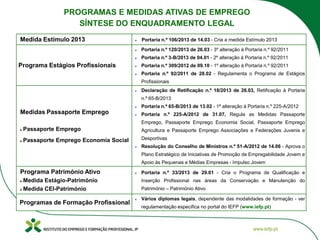 Medida Estímulo 2013 Portaria n.º 106/2013 de 14.03 - Cria a medida Estímulo 2013
Programa Estágios Profissionais
Portaria n.º 120/2013 de 26.03 - 3º alteração à Portaria n.º 92/2011
Portaria n.º 3-B/2013 de 04.01 - 2º alteração à Portaria n.º 92/2011
Portaria n.º 309/2012 de 09.10 - 1º alteração à Portaria n.º 92/2011
Portaria n.º 92/2011 de 28.02 - Regulamenta o Programa de Estágios
Profissionais
Medidas Passaporte Emprego
Passaporte Emprego
Passaporte Emprego Economia Social
Declaração de Retificação n.º 18/2013 de 26.03, Retificação à Portaria
n.º 65-B/2013
Portaria n.º 65-B/2013 de 13.02 - 1ª alteração à Portaria n.º 225-A/2012
Portaria n.º 225-A/2012 de 31.07, Regula as Medidas Passaporte
Emprego, Passaporte Emprego Economia Social, Passaporte Emprego
Agricultura e Passaporte Emprego Associações e Federações Juvenis e
Desportivas
Resolução do Conselho de Ministros n.º 51-A/2012 de 14.06 - Aprova o
Plano Estratégico de Iniciativas de Promoção de Empregabilidade Jovem e
Apoio às Pequenas e Médias Empresas - Impulso Jovem
Programa Património Ativo
Medida Estágio-Património
Medida CEI-Património
Portaria n.º 33/2013 de 29.01 - Cria o Programa de Qualificação e
Inserção Profissional nas áreas da Conservação e Manutenção do
Património – Património Ativo
Programas de Formação Profissional
Vários diplomas legais, dependente das modalidades de formação - ver
regulamentação especifica no portal do IEFP (www.iefp.pt)
PROGRAMAS E MEDIDAS ATIVAS DE EMPREGO
SÍNTESE DO ENQUADRAMENTO LEGAL
 