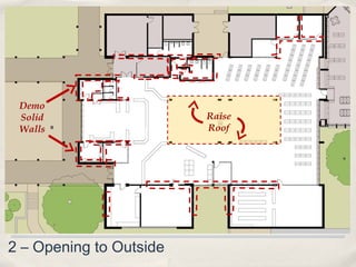 Demo
 Solid                   Raise
 Walls                   Roof




2 – Opening to Outside
 