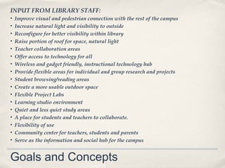 INPUT FROM LIBRARY STAFF:
•   Improve visual and pedestrian connection with the rest of the campus
•   Increase natural light and visibility to outside
•   Reconfigure for better visibility within library
•   Raise portion of roof for space, natural light
•   Teacher collaboration areas
•   Offer access to technology for all
•   Wireless and gadget friendly, instructional technology hub
•   Provide flexible areas for individual and group research and projects
•   Student browsing/reading areas
•   Create a more usable outdoor space
•   Flexible Project Labs
•   Learning studio environment
•   Quiet and less quiet study areas
•   A place for students and teachers to collaborate.
•   Flexibility of use
•   Community center for teachers, students and parents
•   Serve as the information and social hub for the campus


Goals and Concepts
 