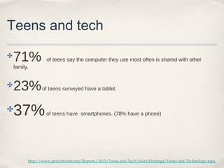 Teens and tech

✤   71%            of teens say the computer they use most often is shared with other
    family.


✤   23%          of teens surveyed have a tablet.



✤   37%            of teens have smartphones. (78% have a phone)




          http://www.pewinternet.org/Reports/2013/Teens-and-Tech/Main-Findings/Teens-and-Technology.aspx
 