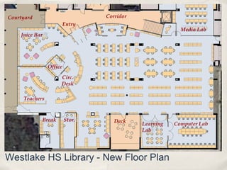 Courtyard                        Corridor
                         Entry
                                                         Media Lab
    Juice Bar




                Office

                     Circ.
                     Desk

     Teachers



            Break        Stor.      Deck    Learning   Computer Lab
                                            Lab




Westlake HS Library - New Floor Plan
 