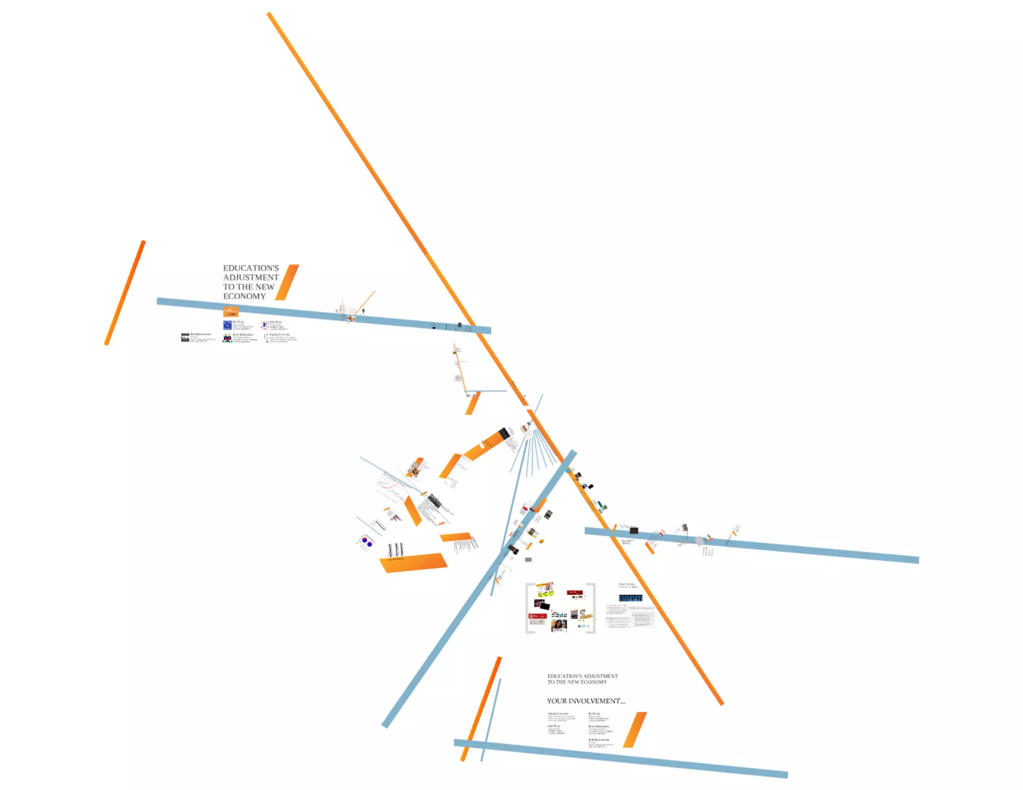 Education's Adjustment to the New Economy 2010 CEFPI