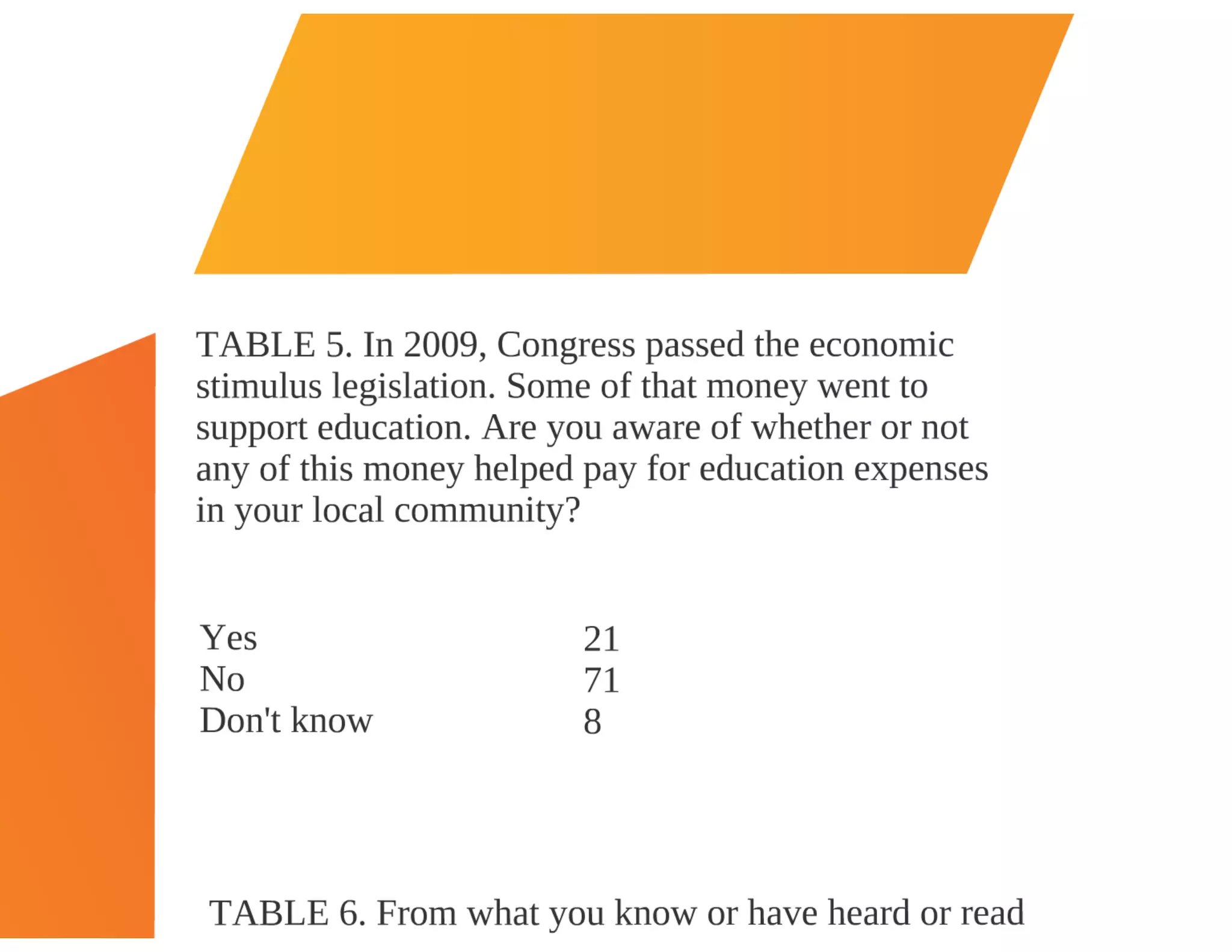 Education's Adjustment to the New Economy 2010 CEFPI