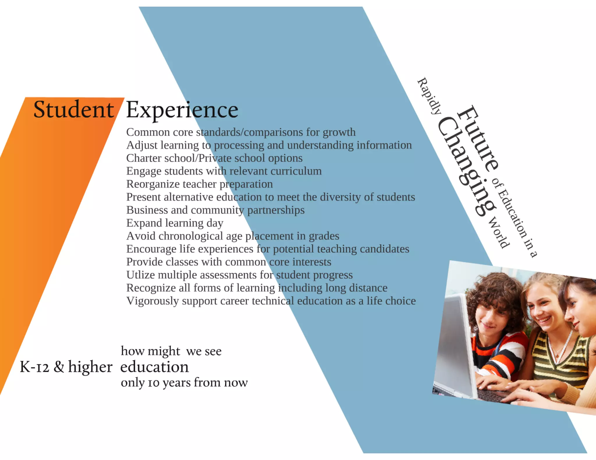 Education's Adjustment to the New Economy 2010 CEFPI