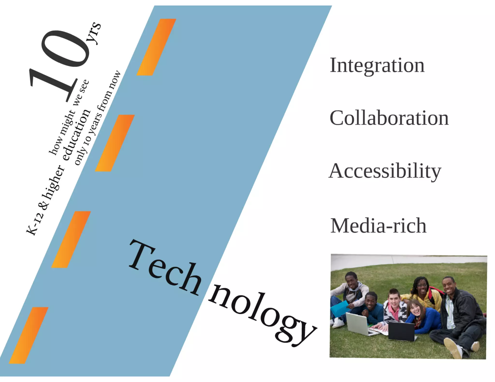 Education's Adjustment to the New Economy 2010 CEFPI