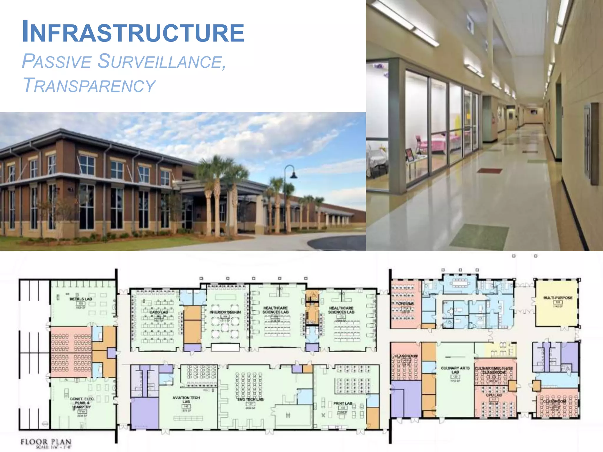 PASSIVE SURVEILLANCE,
TRANSPARENCY
INFRASTRUCTURE
 