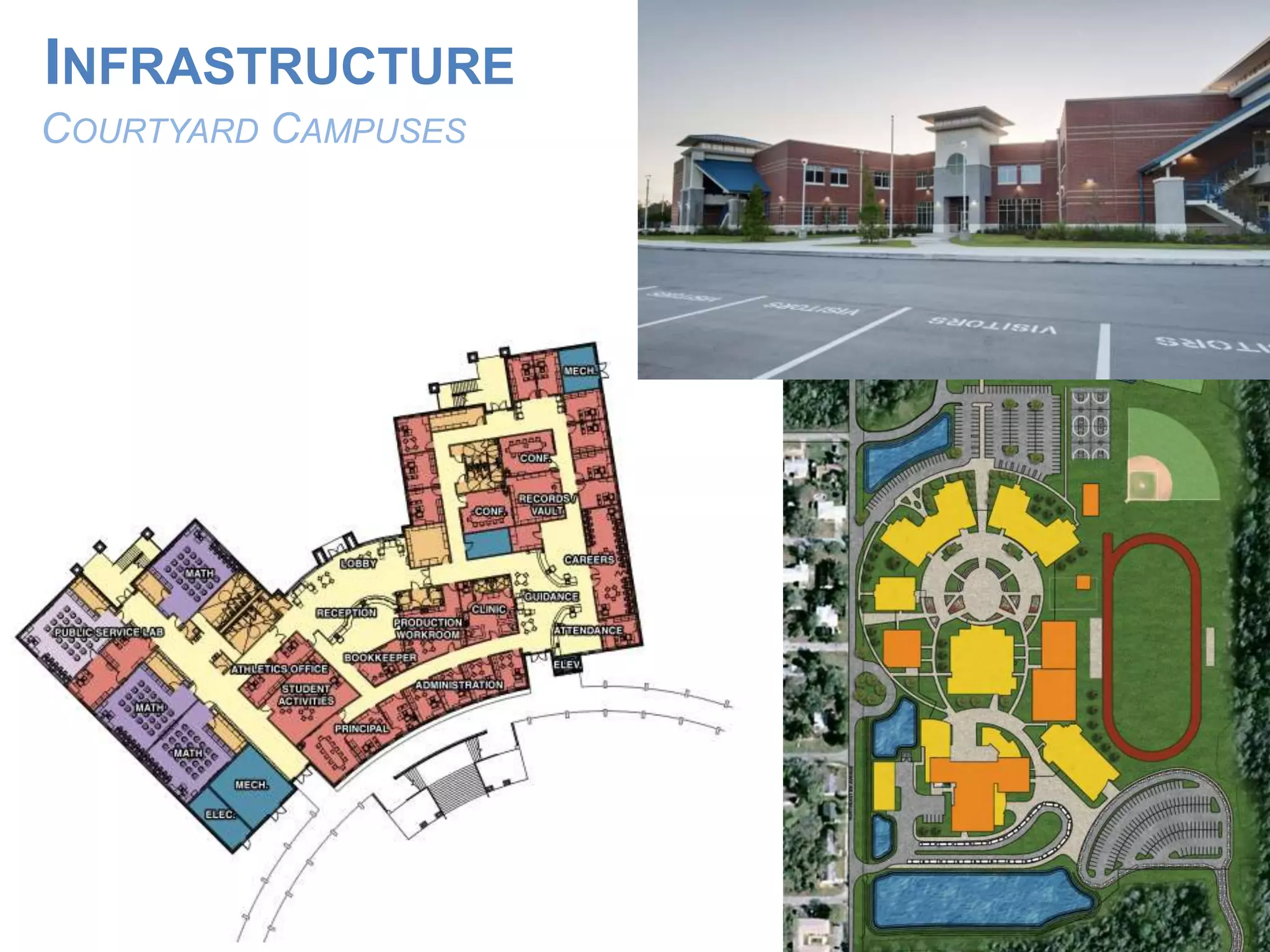 INFRASTRUCTURE
COURTYARD CAMPUSES
 