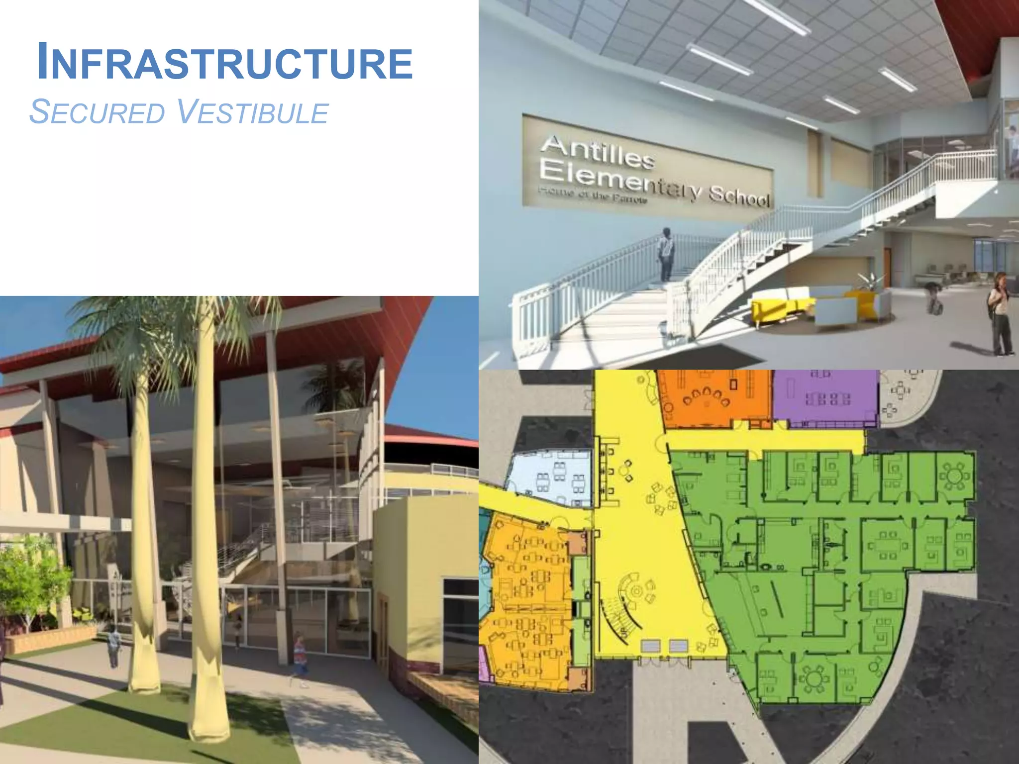 SECURED VESTIBULE
INFRASTRUCTURE
 