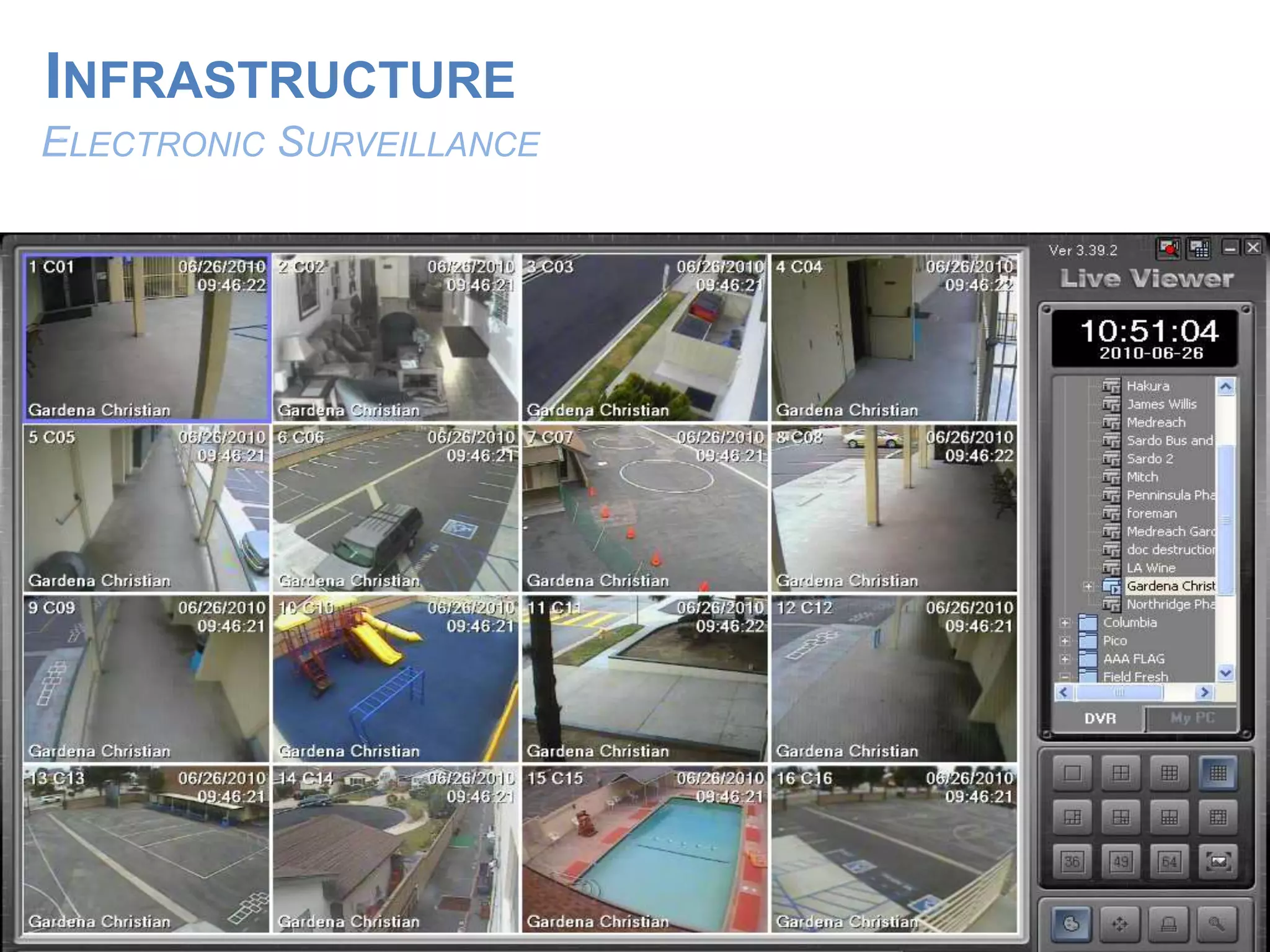 INFRASTRUCTURE
ELECTRONIC SURVEILLANCE
 