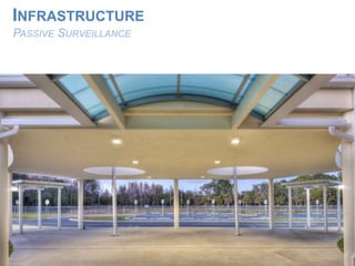 PASSIVE SURVEILLANCE
INFRASTRUCTURE
 