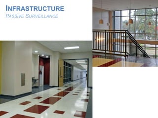 PASSIVE SURVEILLANCE
INFRASTRUCTURE
 