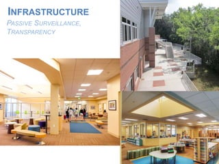 PASSIVE SURVEILLANCE,
TRANSPARENCY
INFRASTRUCTURE
 