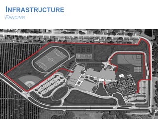 INFRASTRUCTURE
FENCING
 