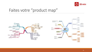 20 min

Faites votre “product map”

24

 