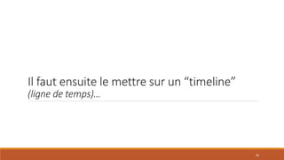 Il faut ensuite le mettre sur un “timeline”
(ligne de temps)…

26

 