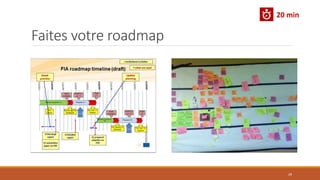 20 min

Faites votre roadmap

29

 