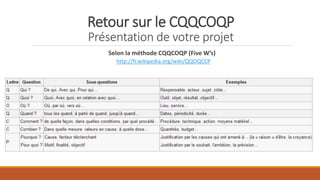 Retour sur le CQQCOQP
Présentation de votre projet
Selon la méthode CQQCOQP (Five W’s)
http://fr.wikipedia.org/wiki/QQOQCCP

 