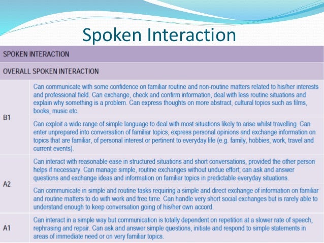 Common European Framework of Reference for Languages