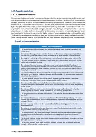 Language Understanding Scale Common European Framework of Reference for Languages: Learning ...