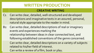 WRITTEN PRODUCTION
CREATIVE WRITING
C1 Can write clear, detailed, well-structured and developed
descriptions and imaginative texts in an assured, personal,
natural style appropriate to the reader in mind.
B2 Can write clear, detailed descriptions of real or imaginary
events and experiences marking the
relationship between ideas in clear connected text, and
following established conventions of the genre concerned.
Can write clear, detailed descriptions on a variety of subjects
related to his/her field of interest.
Can write a review of a film, book or play.
 