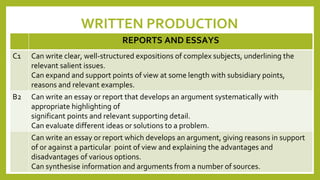 WRITTEN PRODUCTION
REPORTS AND ESSAYS
C1 Can write clear, well-structured expositions of complex subjects, underlining the
relevant salient issues.
Can expand and support points of view at some length with subsidiary points,
reasons and relevant examples.
B2 Can write an essay or report that develops an argument systematically with
appropriate highlighting of
significant points and relevant supporting detail.
Can evaluate different ideas or solutions to a problem.
Can write an essay or report which develops an argument, giving reasons in support
of or against a particular point of view and explaining the advantages and
disadvantages of various options.
Can synthesise information and arguments from a number of sources.
 