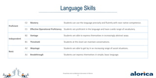 CEFR information and levels | PPTX