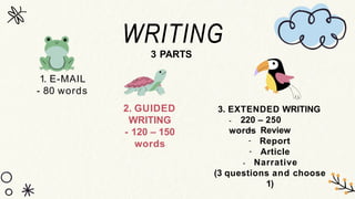 Comprehensive CEFR Writing Guide: Tips, Formats, and Sample Essays for ...