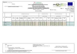 Afixada em : __ /__ / ____

                                     Director(a)                                                                                     Direcção Regional de Educação Lisboa
                                                                                                                   121423 - Agrupamento de Escolas Venda do Pinheiro
                                                                                                                                344588 - E. B. 2,3 da Venda do Pinheiro
     _____________________________________
                    (assinatura com selo branco ou carimbo)                                                           PAUTA DE AVALIAÇÃO
                                                                                                                CURSOS DE EDUCAÇÃO E FORMAÇÃO                                                                                                                    Nível      2         Ano Lectivo : 2009/2010
                                                                                                                                     Despacho Conjunto n.º 453/2004
                                                                                                                                                                                                                   Tipo CEF - Tipo 2                                                      1 º Ano, Turma CEFSe
                                                                                                                                              Serviço de Mesa                                                                                                                                              2 º Período


                                                                           COMPONENTE SOCIOCULTURAL                                                                      COMPONENTE CIENTÍFICA                                      COMPONENTE TECNOLÓGICA



                                                                                     DISCIPLINAS OU DOMÍNIOS                                                                 DISCIPLINAS OU DOMÍNIOS                                       DISCIPLINAS OU DOMÍNIOS                         Classificação      Situação
                                                                                                                                                                                                                                                                                             Final de            (1)
                                                                                                                                                                                                                                                                                              Curso
Nº     NOME DO ALUNO                   Língua          Língua       Tecnologias de      Cidadania e              Higiene e     Educação       Classificação     Matemática            Francês          Classificação   Serviço de    Serviço de           Serviços        Classificação
                                      Portuguesa    Estrangeira -    Informação e       Mundo Actual           Segurança no      Física           Final          Aplicada                                  Final        cafetaria   mesa e bar na       especiais de          Final
                                                        Inglês       Comunicação                                 Trabalho                          (2)                                                      (2)                      restauração           mesa                (2)




                                     F      N       F       N        F       N           F        N            F       N      F        N            N           F       N        F         N                N          F      N      F        N          F           N          N
      Rute Rosa Marques dos          12             31               10                 15                     4              9                                 16              11                                     48            47                 ---                                     ---
 18   Santos                                3               2                3                    3                    4               3            ---                 3                  3                ---               a)              3                      b)         ---
      Tiago Miguel Estevão Galrão    5               4               ---                 4                     1              3                                ---              ---                                    10            3                  ---                                     ---
 19                                         3               3                3                    3                    3               4            ---                 3                  3                ---               a)              3                      b)         ---
      Tiago Rafael Moutinho          15              1               2                  ---                    ---            ---                               5                4                                     8             10                 ---                                     ---
 20   Cardoso                               3               2                3                    3                    2               4            ---                 3                  3                ---               a)              3                      b)         ---




       Notas:                                                                                                                       a) Disciplina leccionada e avaliada no 1.º período;
         F-      Faltas Acumuladas                                                                                                  b) Disciplina a leccionar no 3.º período.
         N-      Nível                                                                                                              c) Aluno em situação de retenção, decidida no conselho de turma de 11 de
                                                                                                                                                                                                                                         Venda do Pinheiro, 31 de Março de 2010
                                                                                                                                    Janeiro de 2010.
         (1) -   Conclusão / Não Conclusão --- Ciclo do Ensino Básico                                                                                                                                                               O DIRECTOR DE TURMA / COORDENADOR
                    Obtenção / Não Obtenção de Certificado de Qualificação Profissional;
                    Exclusão por Faltas

         (2) - A CLASSIFICAÇÃO FINAL DAS DISCIPLINAS SÓ DEVE SER PREENCHIDA NO FINAL DO CURSO
         (2) - Média aritmética das classificações obtidas nas disciplinas/domínios da componente                                                                                                                                        Dália Maria Neves Rodrigues O.Ribeiro
         EF = Excluído Faltas; MT = Mudou de Turma; TR = Transferido; AM = Anulou Matrícula; NI = Não inscrito;
 