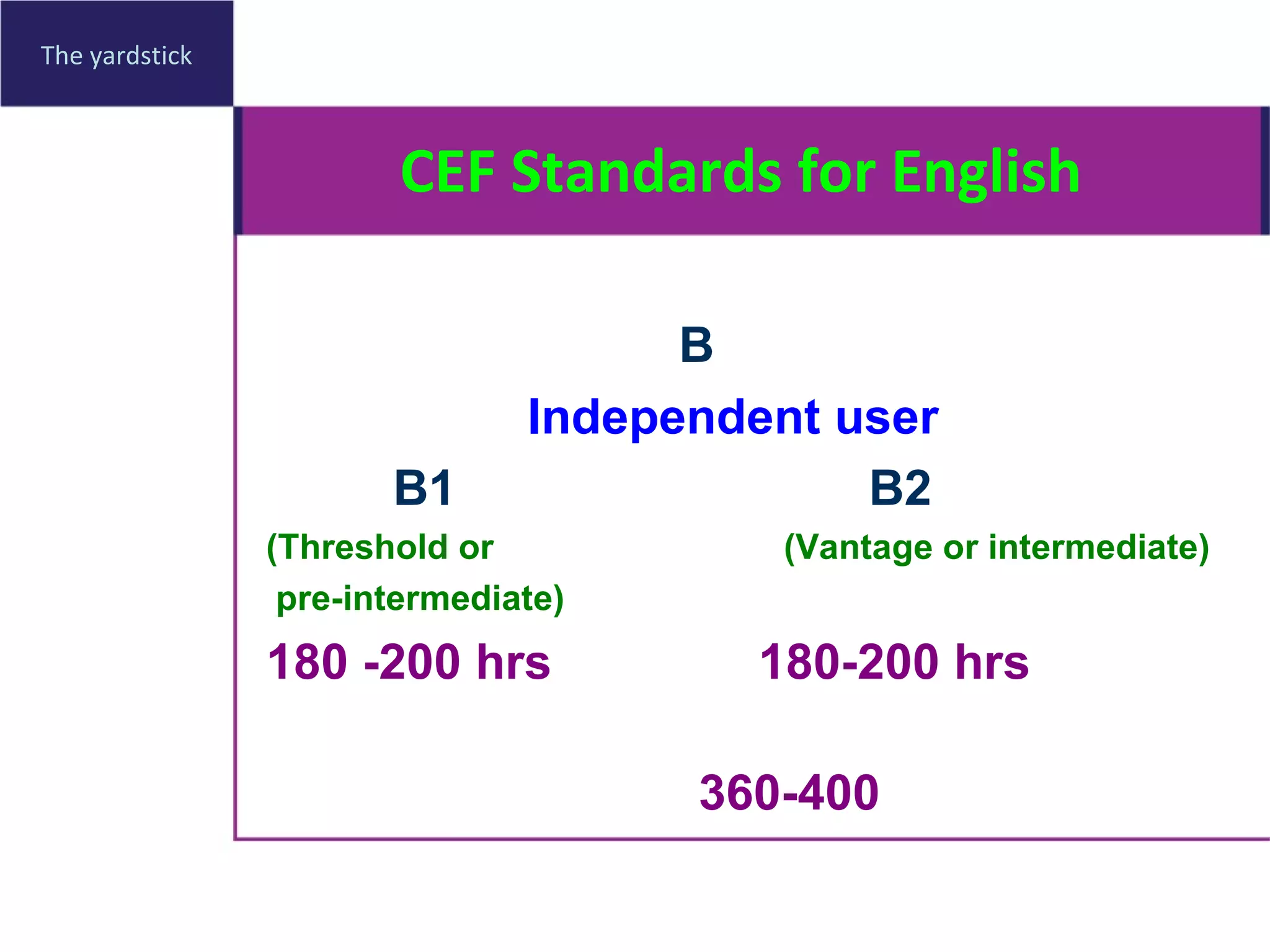 CEF Standards for English The yardstick B Independent user B1  B2 (Threshold or  (Vantage or intermediate)  pre-intermediate) 180 -200 hrs  180-200 hrs   360-400 