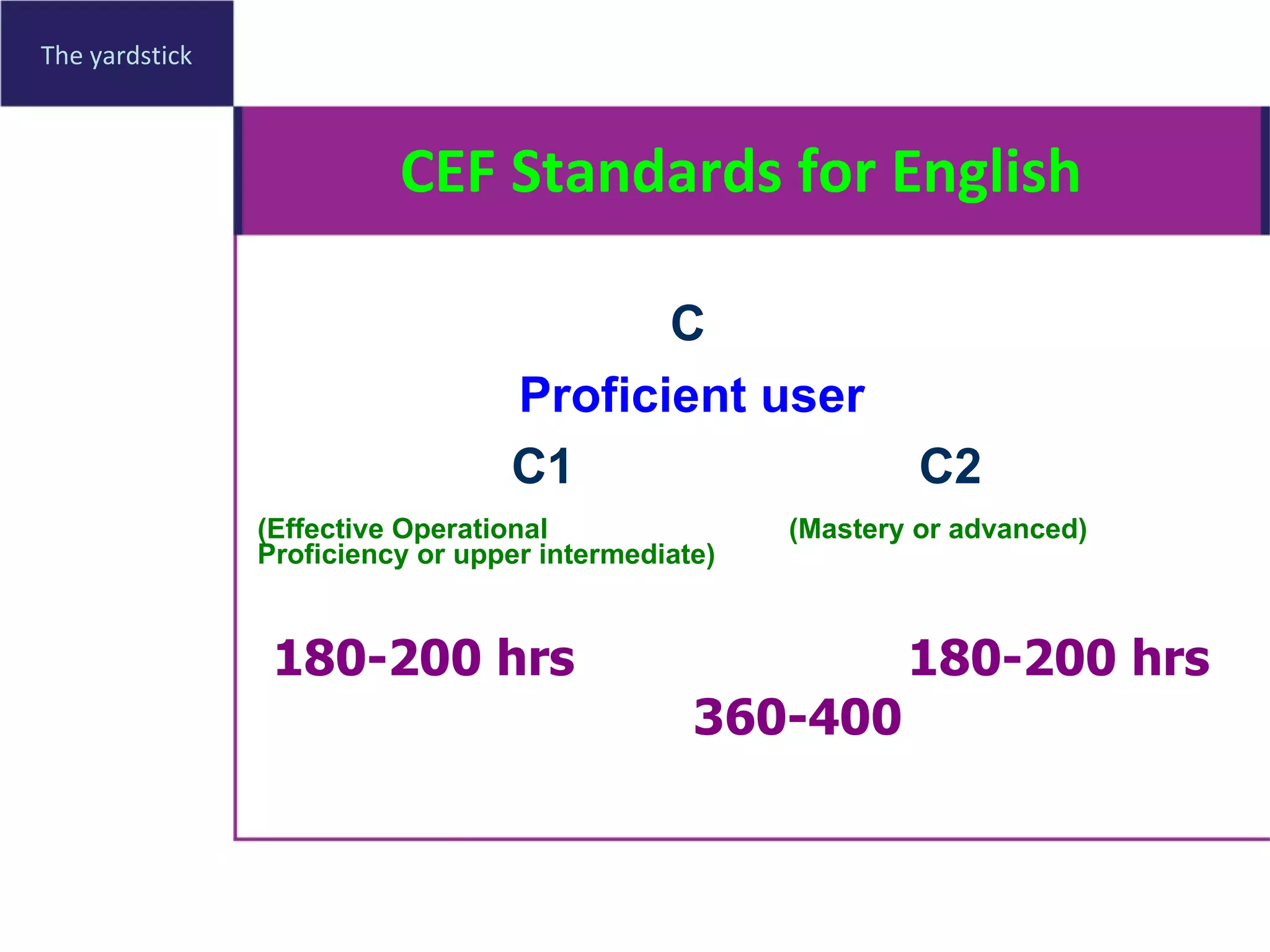 CEF Standards for English The yardstick C  Proficient user C1  C2 (Effective Operational    (Mastery or advanced) Proficiency or upper intermediate) 180-200 hrs  180-200 hrs 360-400   