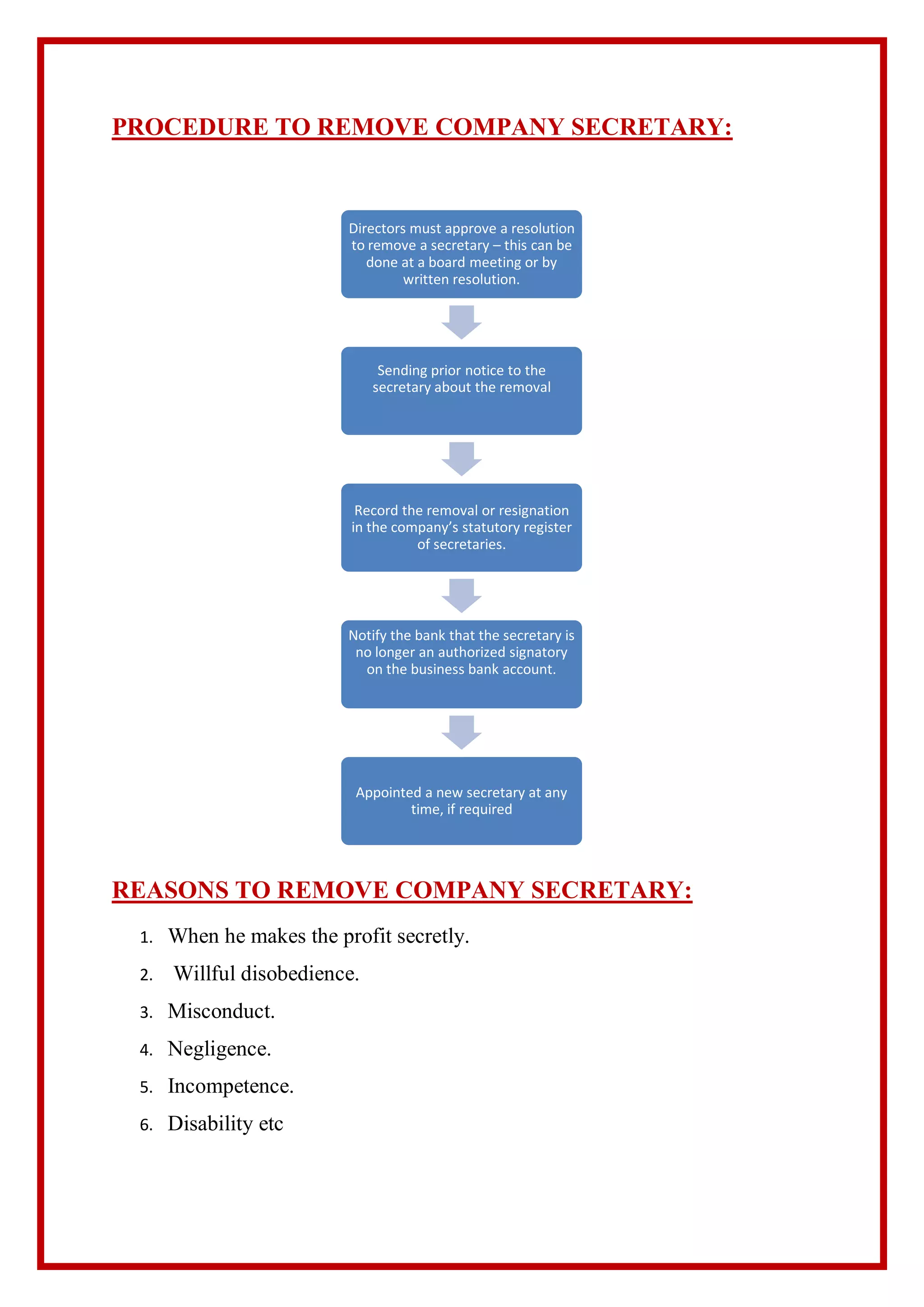 PROCEDURE TO REMOVE COMPANY SECRETARY:
REASONS TO REMOVE COMPANY SECRETARY:
1. When he makes the profit secretly.
2. Willful disobedience.
3. Misconduct.
4. Negligence.
5. Incompetence.
6. Disability etc
Directors must approve a resolution
to remove a secretary – this can be
done at a board meeting or by
written resolution.
Sending prior notice to the
secretary about the removal
Record the removal or resignation
in the company’s statutory register
of secretaries.
Notify the bank that the secretary is
no longer an authorized signatory
on the business bank account.
Appointed a new secretary at any
time, if required
 